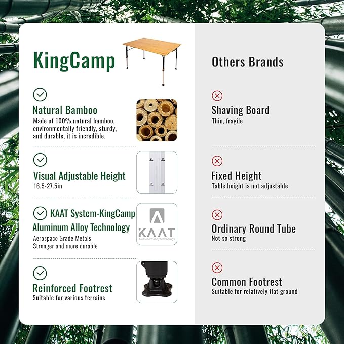 KingCamp Bamboo Folding Table, 4-Fold Camping Adjustable Height Portable Outdoor Lightweight & Compact Table with Aluminum Frame for RV Picnic BBQ Tailgating