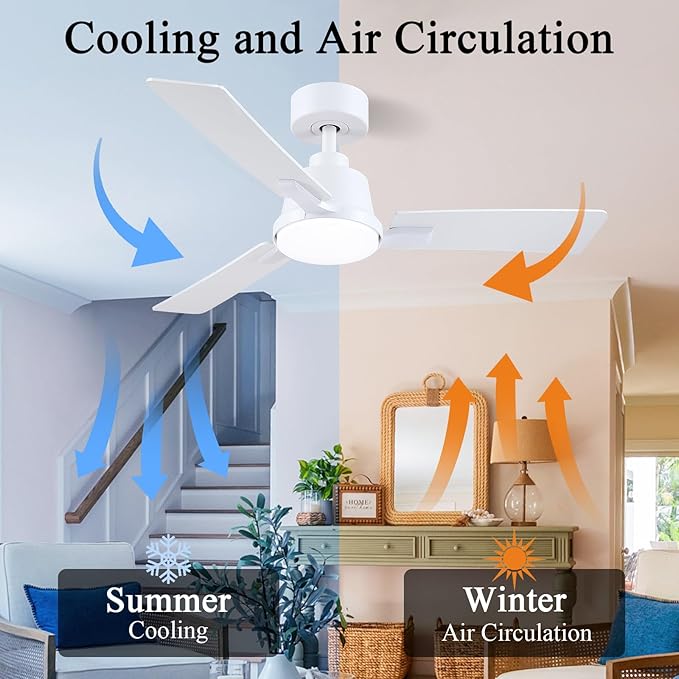 42 Inch Ceiling Fans with Lights,Low Profile Ceiling Fan,Modern Flush Mount,Reversible 6 Speeds,3CCT Dimmable Noiseless White Ceiling Fans for Living Room,Bedroom and Patio,ETL Listed