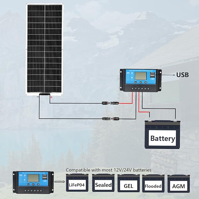 XINPUGUANG 100W Flexible Solar Panel 12V System kit 10A Charge Controller Cables with Alligator Clip PV Connector Cables for Yacht, Boat, RV, Cabin, 12v Battery Charge