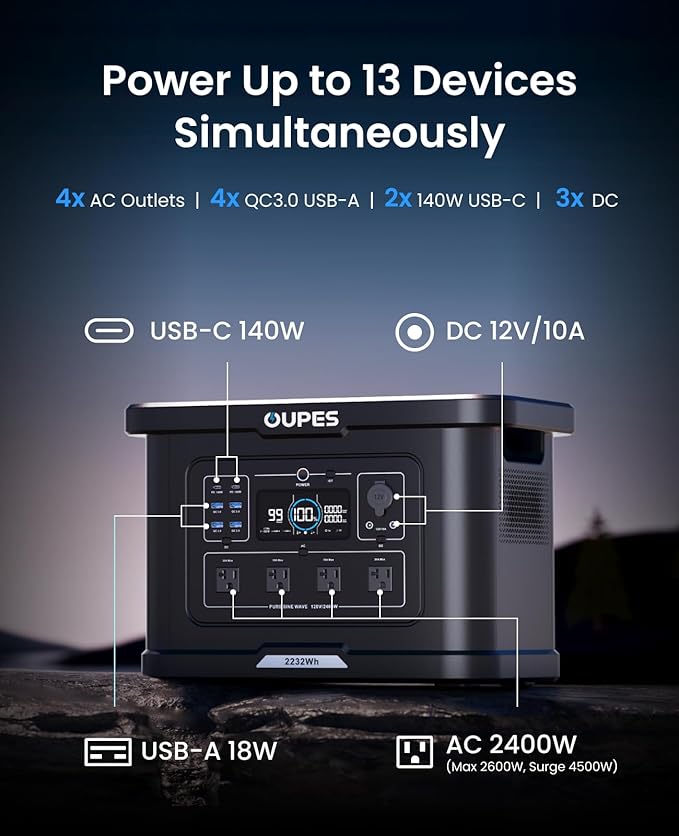 OUPES Exodus 2400 Solar Generator with a 240W Panel, 2400W / 2232Wh Portable Power Station with APP Control & UPS for RV, Home Backup, Professional Outdoor Use