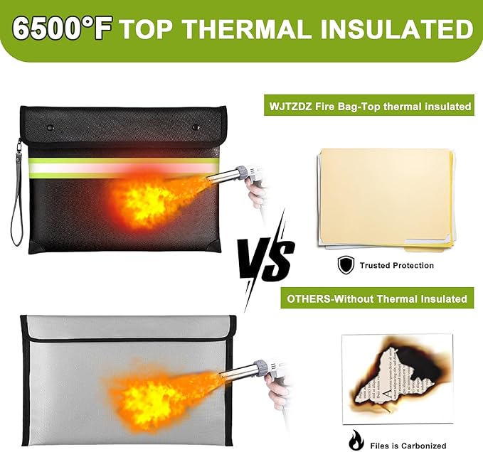 6500°F Fireproof Document Bag, Upgraded Fireproof/Waterproof Money Bag with Zipper/Reflective Strip,Storage Pouch for A4 Letter Size Document,Cash,Cell Phone,Passport