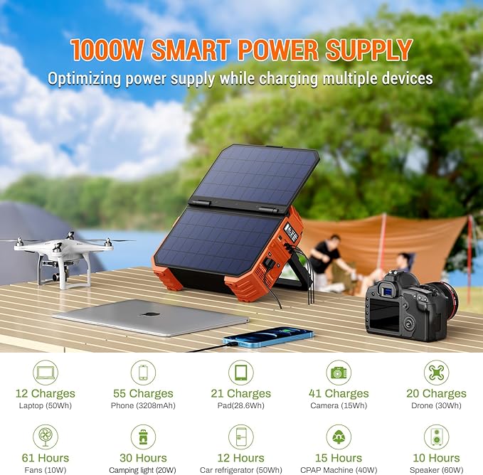 BROWEY Portable Power Station, 1000W Solar Generator with Built-in Solar Panel, 614WH/192000mAh LiFePO4 Battery Pack, AC/DC/USB/PD Outputs, for Outdoor Camping, RV Travel, Emergency Preparedness