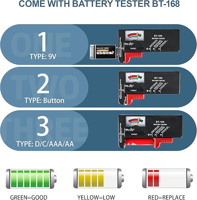 MOSLA Battery Organizer, Waterproof Battery Organizer Storage Case with Tester BT-168 (Dark Blue&Black)