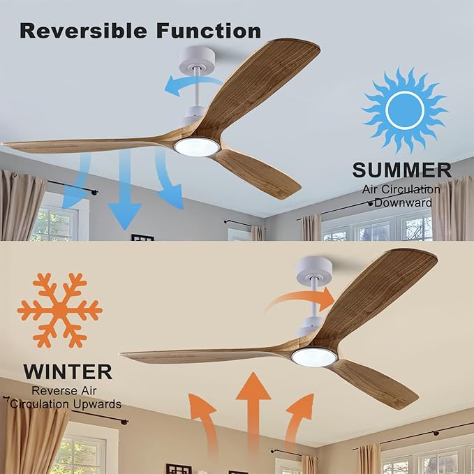 60" Wood Ceiling Fan with Lights Remote Control,Quiet DC Motor 3 Blade Ceiling Fans for Patio Living Room, Bedroom, Office,Indoor Outdoor(Raw wood+White)