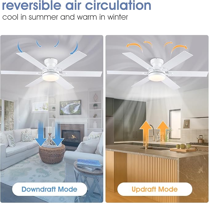 52" Low Profile Ceiling Fans with Lights and Remote, Modern Indoor Ceiling Fans with 3 Colors 6 Speeds, White Flush Mount Ceiling Light Fans for Bedroom
