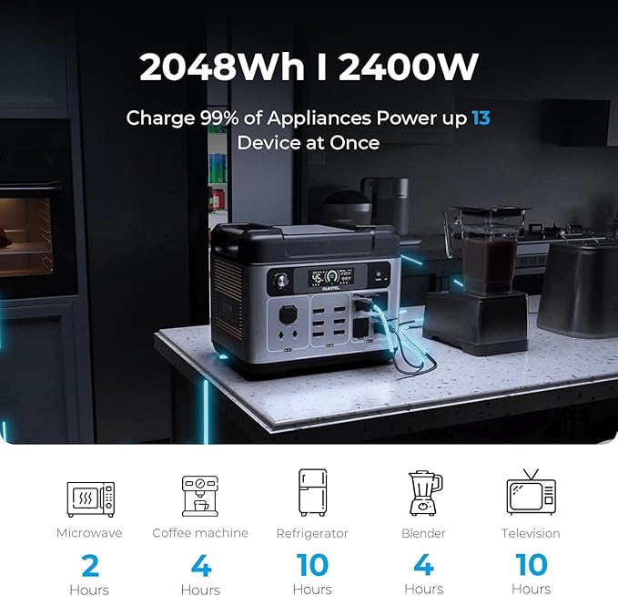 OUKITEL P2001 PLUS 2400W Solar Generator with 400W Solar Panel 2048Wh Power Station Fast Charging APP Control Emergency LiFePO4 Battery for Home Backup Camping RVs