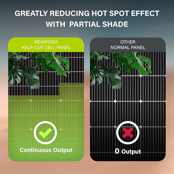 Newpowa 10BB 60 Watt 24 Volt Solar Panel High-Efficiency Monocrystalline PV Module Designed for 24V Off Grid System, Charge Your Battery of RV, Boat, Camper, Trailer, Gate Opener