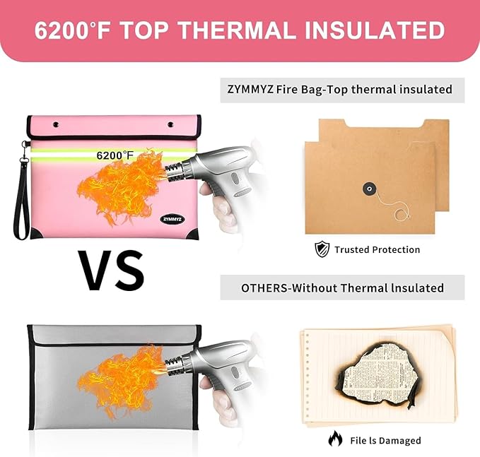 6200°F Upgraded Fireproof Document Bag with Waterproof Zipper,9 Layers of Heat Insulated Materials,Fireproof Money Bag for Cash,Valuables and Important Documents（Not Suitable for A4 Files）