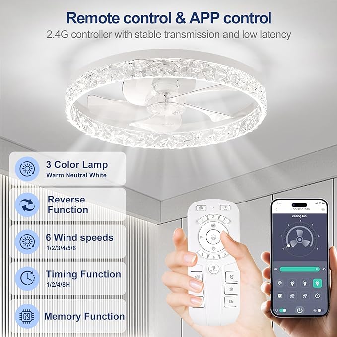 Ceiling Fans with Lights, Flush Mount Ceiling Fan with Lights and Remote, 6 Wind Speeds Low Profile Smart Ceiling Fan for Bedroom, Kids Room, Kitchen and Small Room 20"