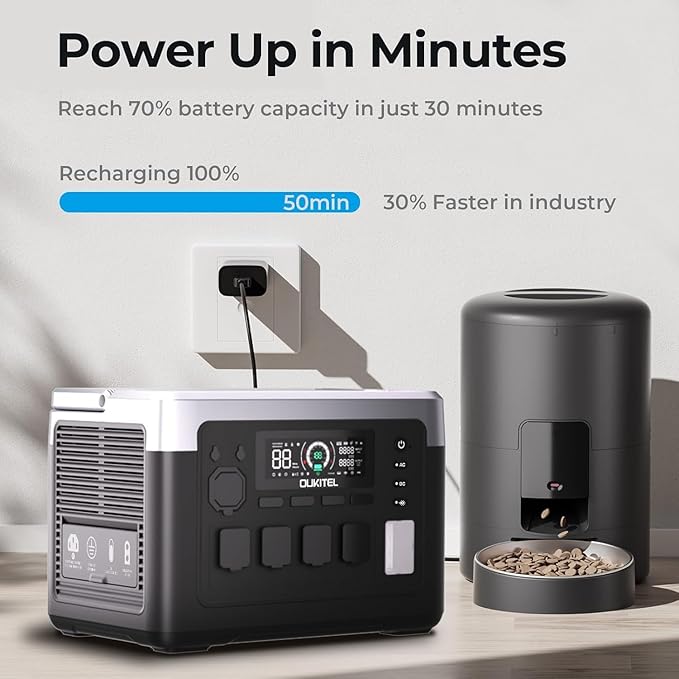 OUKITEL P1000 PLUS 1800W Power Station, 1024Wh Solar Generator 1200W Fast Charging APP Control Emergency LiFePO4 Battery for Home Backup Camping RVs