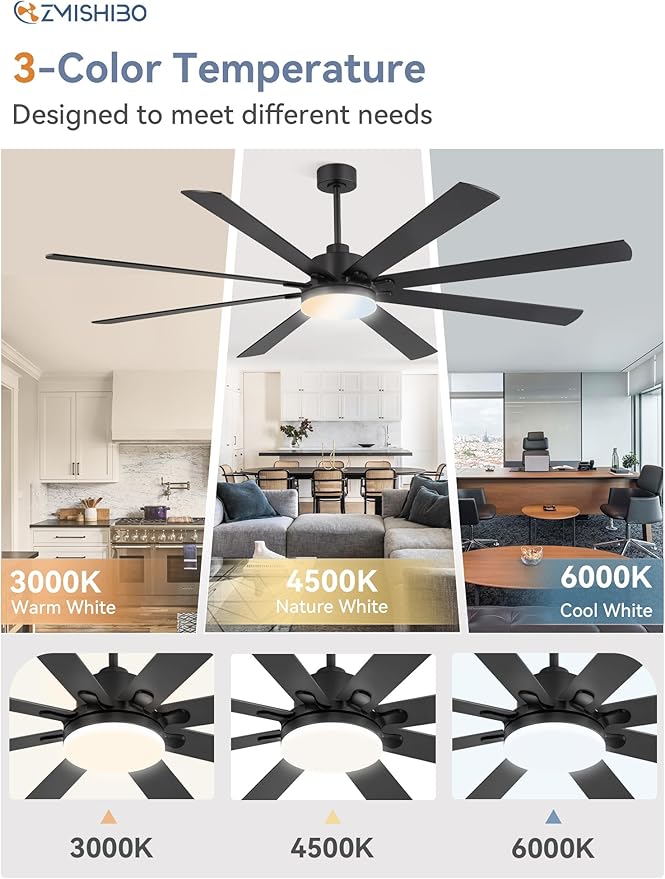 80 Inch Ceiling Fans with Lights and Remote , Indoor/Outdoor Industrial Ceiling Fan with Large LED Panel, Quiet Reversible DC Motor, 6-Speeds, 3CCT, Black Ceiling Fans for Patio, Livingroom, Garage
