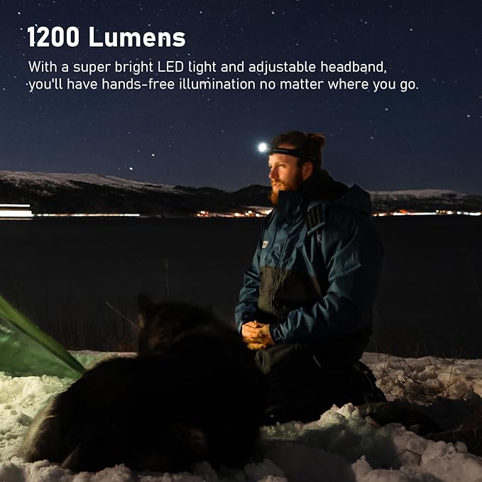 Headlamp, 1200 Lumens Light, USB C Rechargeaable Head Lamp for Adult, Stylish Gift for Female Engineers, Women Who Love The Outdoors,Gifts for Family,Friends