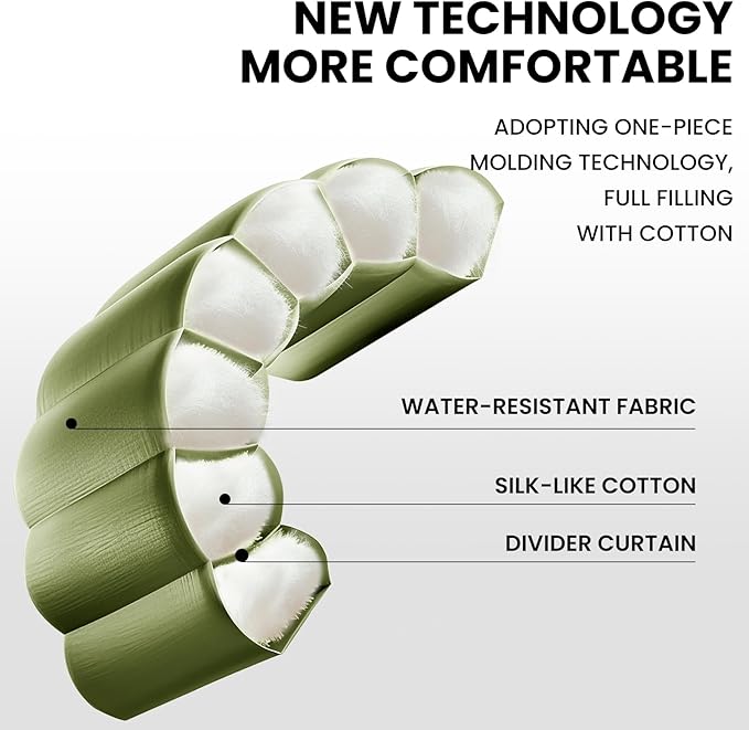 FARLAND Sleeping Bags 30℉ for Adults Teens Kids with Compression Sack Portable and Lightweight for 3-4 Season Camping, Hiking,Waterproof, Backpacking and Outdoors