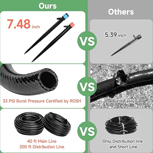 240FT Drip Irrigation System Kit, Automatic Garden Watering System for Plant, Greenhouse, Yard, Lawn, with 1/2 inch 1/4 inch Irrigation Tubing Hose and Accessories