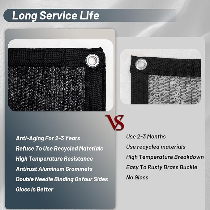 Cool Area 90% Sun Shade Cloth Mesh Tarp with Grommets for Plant Cover 8x8ft Patio Canopy Garden Pergola Blackhouse Car Barn Kennel Black