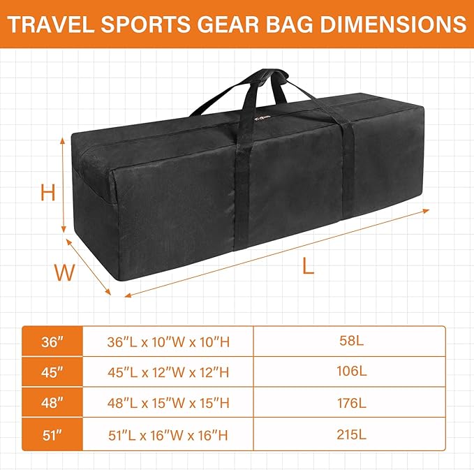 Extra Large Sports Duffle Bag-Zipper Duffel Travel Sports Equipment Bag,Travel Duffel Luggage Bag with Upgrade Zipper, Sturdy & Water Resistant (45" - Black)