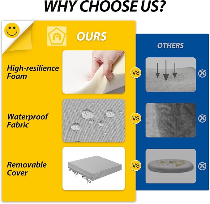 AAAAAcessories Outdoor Seat Cushions for Chairs, Waterproof, Fade-Resistant Patio Furniture Replacement Cushions, 18" x 18" x 2", Set of 2, Gray