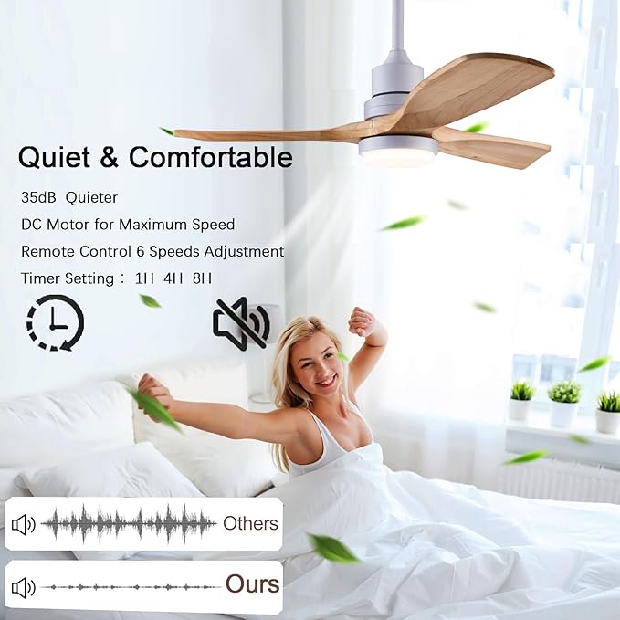36" Ceiling Fans [with Lighting Remote Control], Indoor Outdoor Modern Wooden Ceiling Fan [with 3 Solid Wood Blades] for Kids' Rooms, bedrooms, Offices and More.…