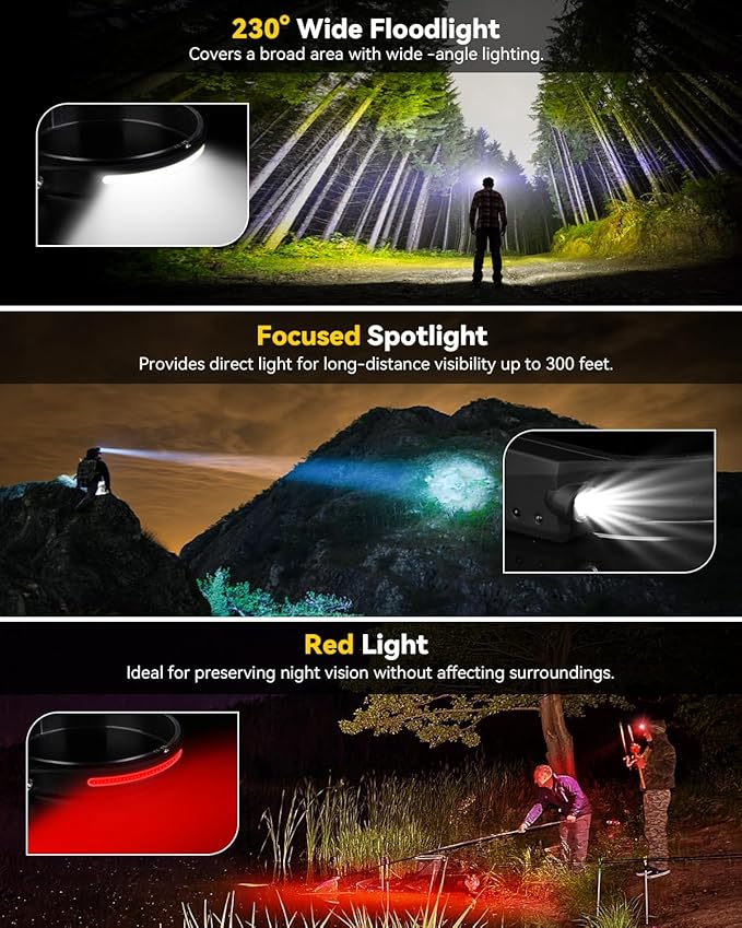 Headlamps Rechargeable with Red Light 2 Pack, 230° Wide Beam Running LED Head Lamp for Adults, Headlights for Head with Motion Sensor, Hard Hat Light Flashlight for Runners, Camping, Hiking, Fishing