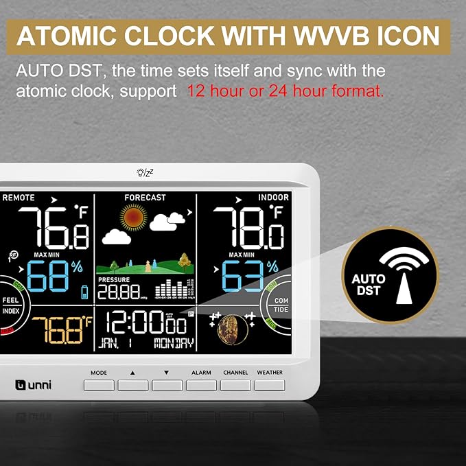 Weather Station Wireless Indoor Outdoor Thermometer with Heat Dew Mold, Thermometer Inside Outside Atomic Clock with Pressure White