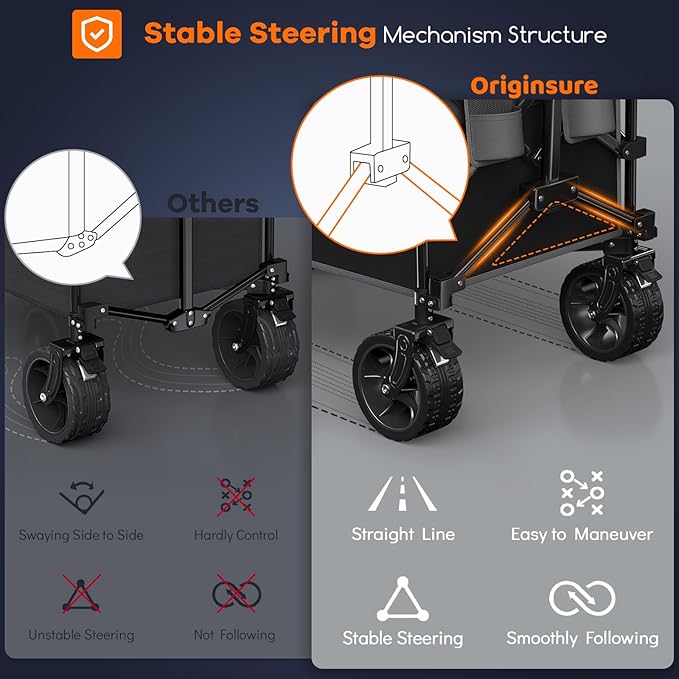 220L Collapsible Wagon Cart Foldable, 460LB Load Capacity Heavy Duty Folding Beach Wagons with Big All-Terrain Wheels, Utility Carts for Groceries, Shopping, Camping, Sports - Grey&Black