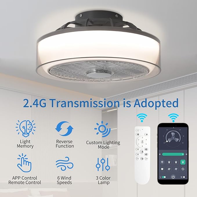 Ceiling Fan with Lights Remote Control, Low Profile Led Blade Ceiling Fan Enclosed Flush Mount Ceiling Fans with Timming for Bedroom, Living Room, 6-Speed Quiet DC, 3000-6000K, Gray