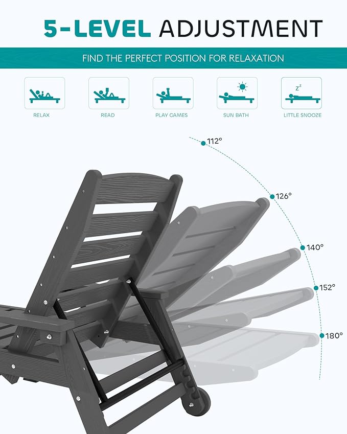 SERWALL Patio Chaise Lounge Chair Set of 4, 5 Positions Adjustable Poly Outdoor Lounge Chair for Pool, HDPE Lounge Chair with Rolling Wheels & Cup Holder for Poolside, Deck, Slate Gray