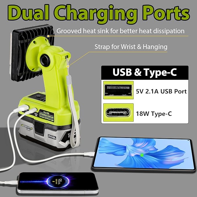 25W 2000LM Cordless LED Work Light Compatible with Ryobi One 18V Battery Portable Flood Lights for Outdoor Indoor Workshop Job Site, LED Floodlight with Pivoting Head/USB Port(No Battery)