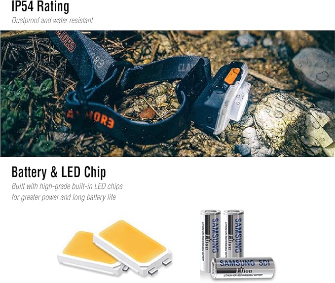 Claymore Heady+ (Black) - Rechargeable LED Headlamp Flashlight, Lightweight for Camping, Running, Hiking, Emergency & Industrial Use. Waterproof, USB-C Charging, Up to 70 Hours Battery Life.
