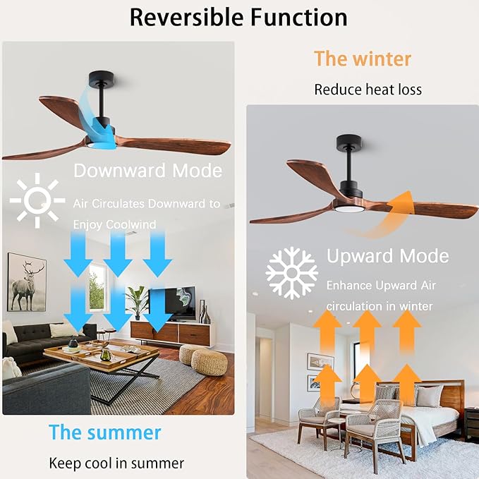 60" Ceiling Fans with Lights with Remote Control, Indoor Outdoor Wooden Ceiling Fan with 3 Wooden Blades for Patio, Living Room, Office, Farmhouse, etc. (Black + Walnut)…