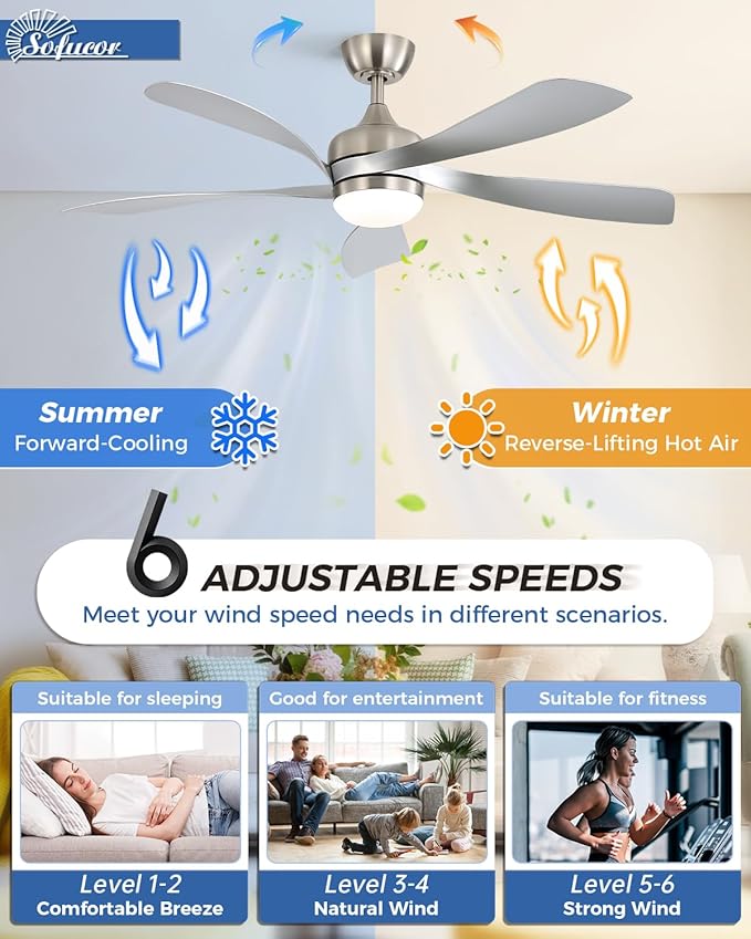 Sofucor 52 Inch Ceiling Fans with Lights and Remote, Outdoor Ceiling Fan with Light 6-Speed 3 CCT 3-Timer, Modern Low Profile Ceiling Fan 5 Blade Reversible DC Motor for Living Room Bedroom Patio