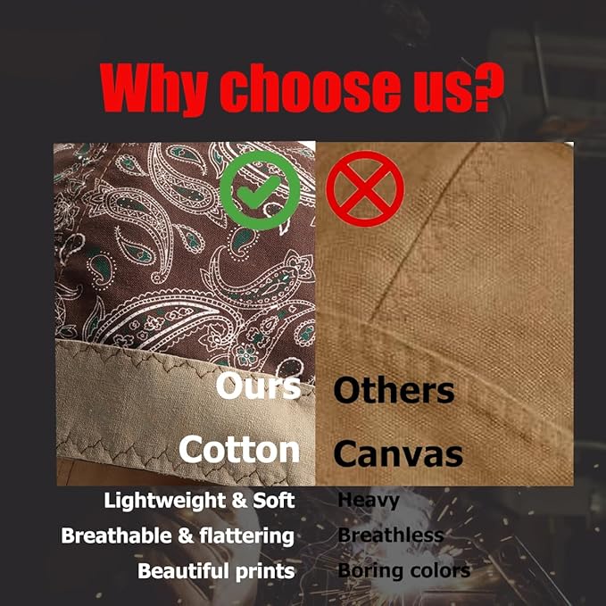 Fullsheild Reversible Welding Cap, Lightweight Cotton Comforts for Safety and Protection, FR 6 Pannel Printed Caps