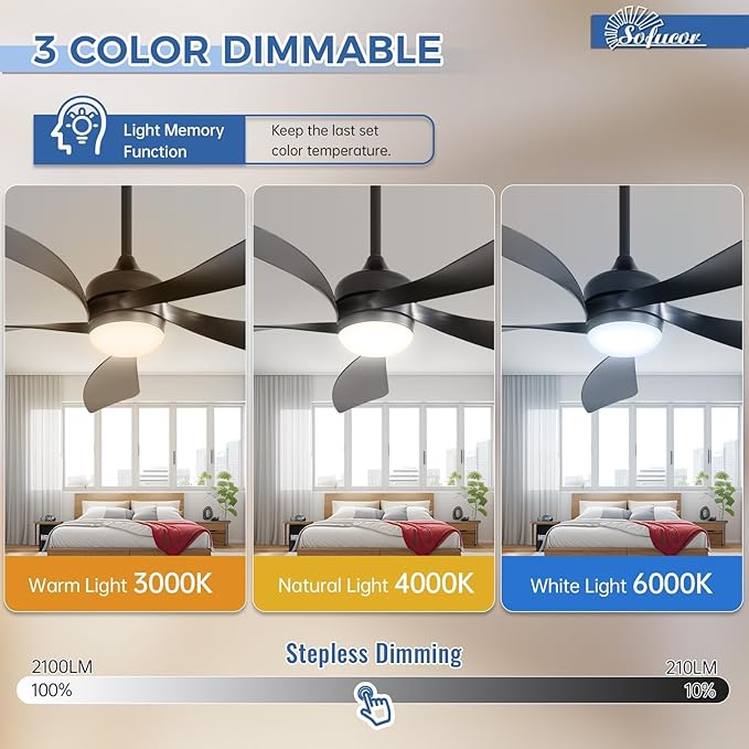 Sofucor 52 Inch Ceiling Fans with Lights and Remote, Outdoor Ceiling Fan with Light 6-Speed 3 CCT 3-Timer, Black Low Profile Ceiling Fan 5 Blade Reversible DC Motor for Living Room Bedroom Patio