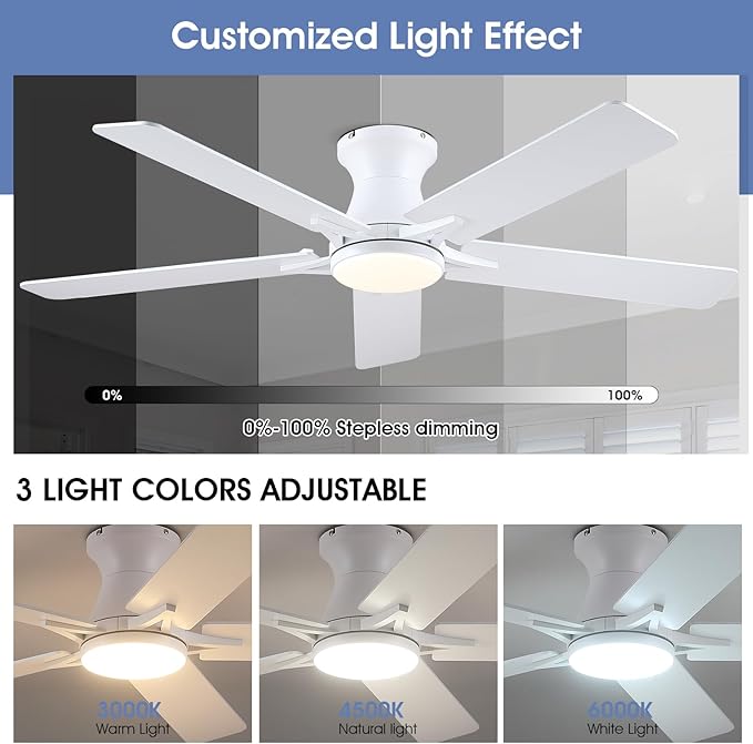 Low Profile Ceiling Fans with Lights and Remote Control, 52" White Ceiling Fans with Reversible Quiet Motor, Modern Flush Mount Ceiling Fan Light for Indoor&Outdoor with Cover