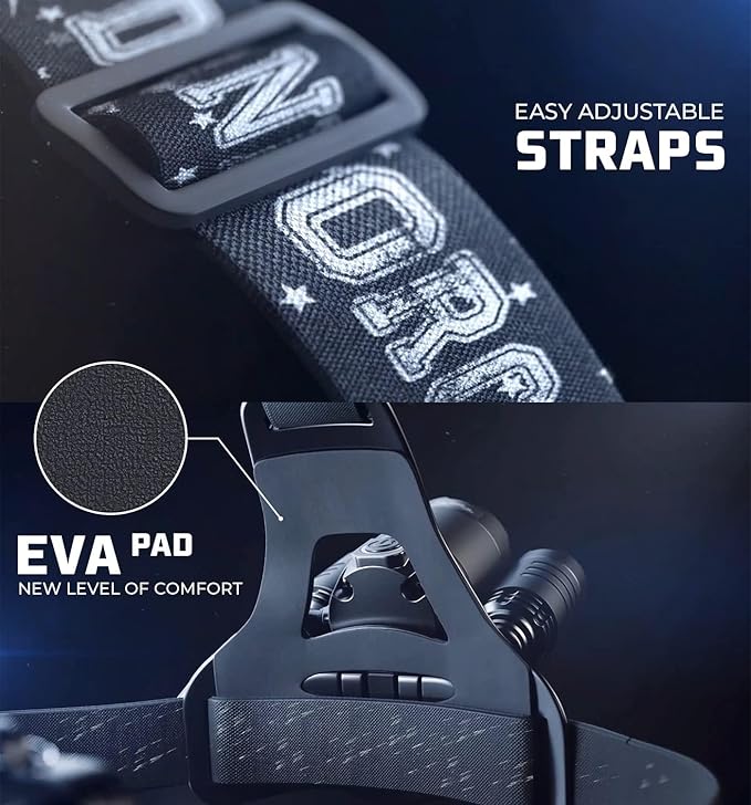 DanForce Headlamp. USB Rechargeable LED Head Lamp. Ultra Bright LUMINUS 1080 Lumen Headlamp Flashlight + Red Light. HeadLamps for Adults, Camping, Outdoors & Hard Hat Light. Zoomable IPX54 Headlight