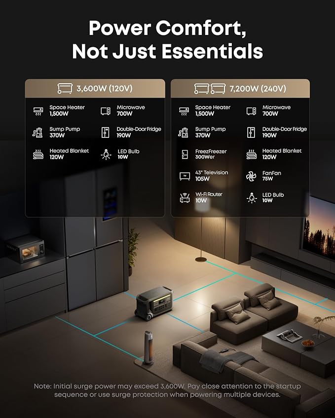 Anker SOLIX F3000 Portable Power Station with TT-30 Charging Cable, 3,072Wh, 6,000W Recharging, Generators for Home Use, Expandable to 24kWh, Works with Generator, for Power Outages, RVs, Emergencies