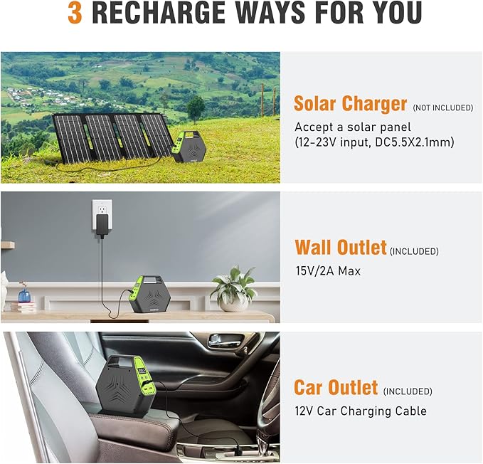 Portable Power Station 97Wh Solar Generator 26400mAh Power Bank with AC Outlet 110V Battery Charger for Home Use Outlet Battery Pack for Camping Emergency