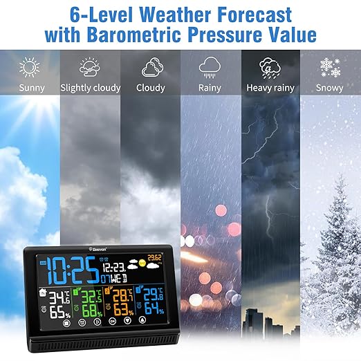Geevon Weather Stations Wireless Indoor Outdoor, Digital Color Display Thermometer Hygrometer with 3 Sensors, AC Adaptor and Adjustable Backlight, Temperature Humidity Monitor for Home Office Bedroom