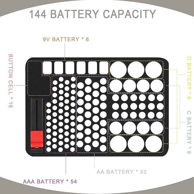 Battery Organizer Storage Case for AA AAA C D 9V, for 7 Batteries Variety Pack 111 Batteries Mesh Bag (Battery Not Included)