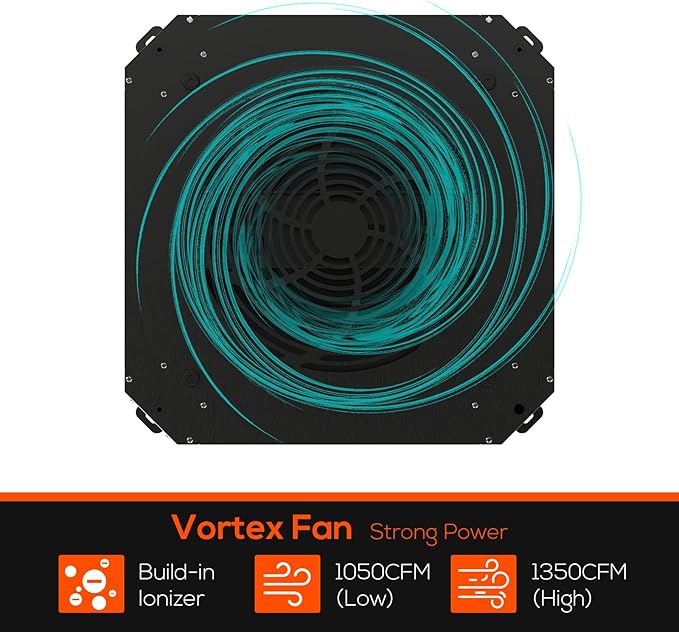 ABESTORM Air Filtration System Woodworking Built-in Ionizer, 1350CFM Hanging Air Filter with Strong Vortex Fan, 360 Degree Intake, Shop Dust Collector for Woodworking, Garage WorkShop, DecDust 1350IG