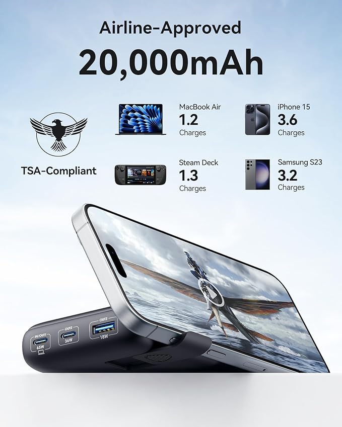 INIU Portable Charger, 20000mAh 65W Compact USB C Laptop Power Bank, PD QC Fast Charging 3-Output Battery Pack, Travel Charger for Laptop MacBook iPad Tablet Steam Deck iPhone 17 16 15 14 Samsung S24