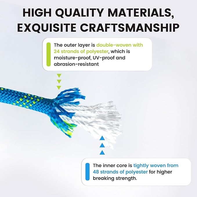 Double Braid Polyester Rope 1/2inch 100ft, 5290lbs Breaking Strength, Blue Arborist Rigging Rope for Various Indoor Outdoor Applications Hiking Camping Swing Sailing