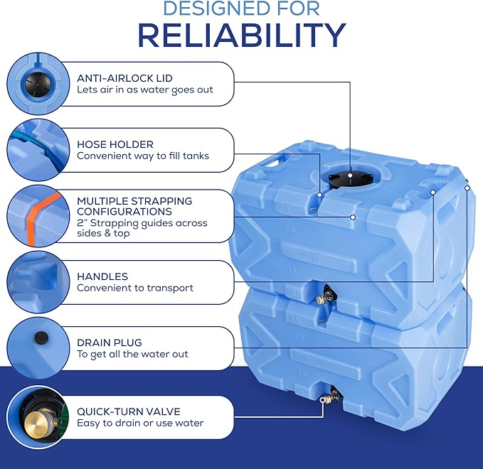 Exodus 35 Gallon Water Storage Tank by Rockwell Products | Emergency Water Storage Container | Stackable, BPA Free, Made in The USA
