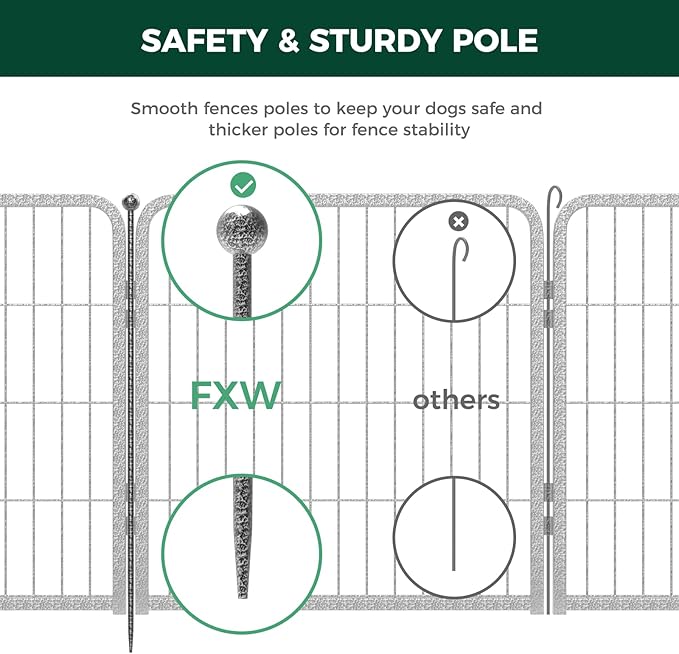 FXW Garden Fence with Door, 24in(H) x 30ft(L) 16 Panels Dog Fence Outdoor for The Yard - Heavy Duty Metal Fencing Tall Animal Barrier for Dog and Rabbit, Easy Assemble