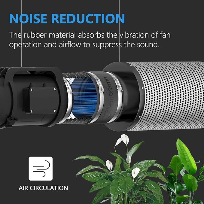 Hon&Guan 4 Dust Collection Fittings Rubber Noise Reduction Clamp for 4 Inch PVC Pipe/HVAC Inline Duct Fans and Carbon Filters/Duct Reducer, 2PCS