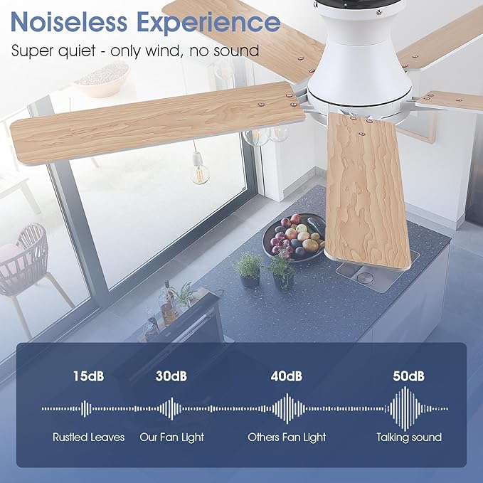 Low Profile Ceiling Fans with Lights and Remote Control, 52" White Ceiling Fans with Reversible Quiet Motor, Modern Flush Mount Ceiling Fan Light for Indoor&Outdoor with Cover