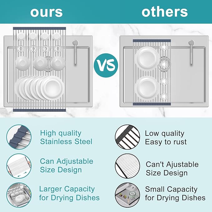 BBXTYLY Extra Large Expandable Roll Up Dish Drying Rack,Over The Sink Drying Rack Sink Cover Kitchen Sink Accessories Kitchen Rolling up Stainless Steel Drainer, Foldable,Rollable（Grey，22.8''-17''）