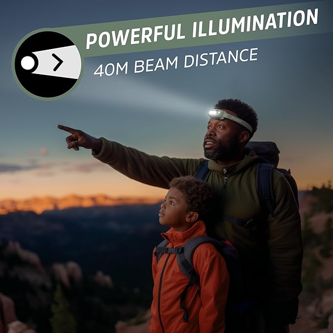 Energizer Universal Plus LED Headlamp, Lightweight Bright Headlamp for Outdoors, Camping and Emergency Light for Adults and Kids, Includes Batteries, Pack of 2