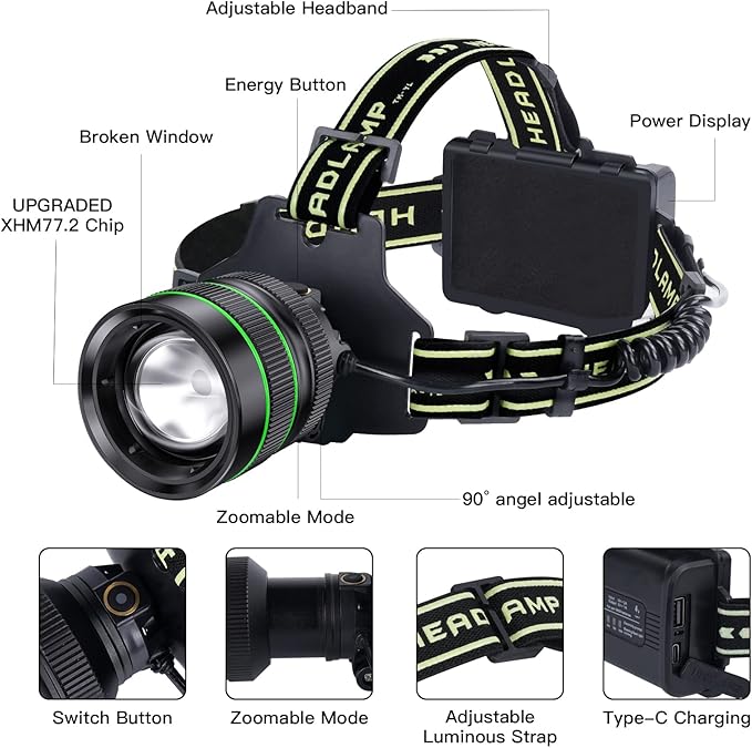 2000LM Super Bright LED Rechargeable Headlamp, Zoomable Head lamp with 5 Lighting Modes, 90° Adjustable & IP67 Waterproof for Camping | Hiking | Climbing | Fishing | Hunting | Auto Repair
