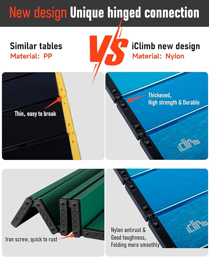 iClimb Ultralight Compact Camping Folding Table with Carry Bag (Reinforced Blue - L)